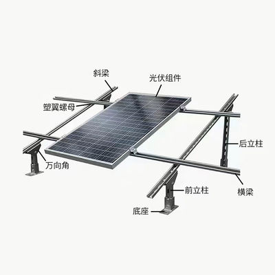 Pannello fotovoltaico a basso profilo, supporti per il tetto solare, montaggio inclinato per camper